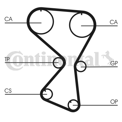Зубчатый ремень - CT1075 CONTINENTAL CTAM