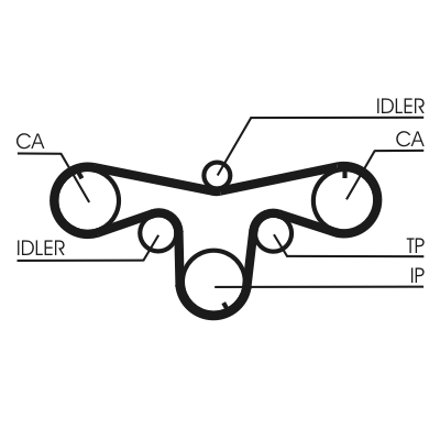 Timing Belt Set - CT1079K1 CONTINENTAL CTAM