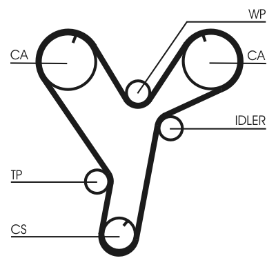 Cinghia dentata - CT1080 CONTINENTAL CTAM