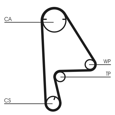 Timing Belt - CT1082 CONTINENTAL CTAM