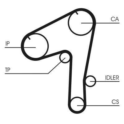 Cinghia dentata - CT1084 CONTINENTAL CTAM