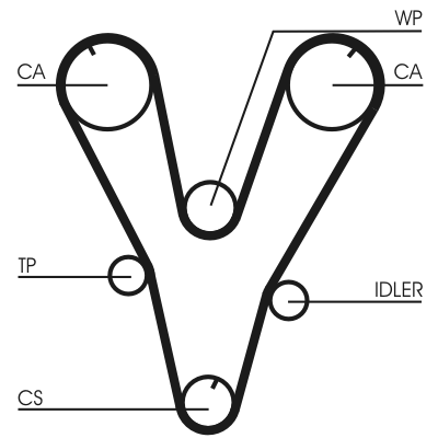 Timing Belt - CT1085 CONTINENTAL CTAM