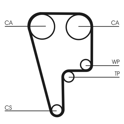 Timing Belt - CT1102 CONTINENTAL CTAM