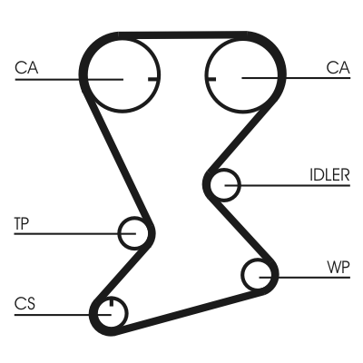 Timing Belt - CT1108 CONTINENTAL CTAM