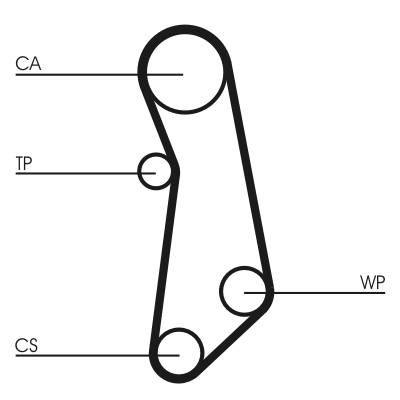 Зубчатый ремень - CT1114 CONTINENTAL CTAM
