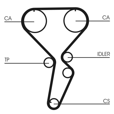 Timing Belt - CT1116 CONTINENTAL CTAM