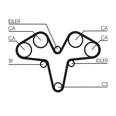 Timing Belt Set - CT1119K1 CONTINENTAL CTAM