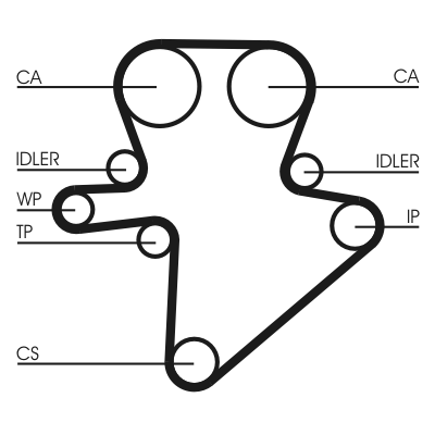 Timing Belt - CT1123 CONTINENTAL CTAM