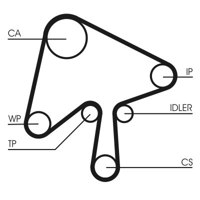 Timing Belt Set - CT1136K1 CONTINENTAL CTAM