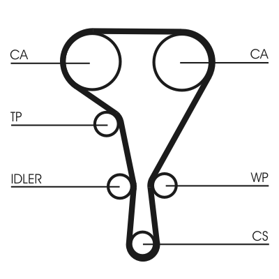 Timing Belt - CT1127 CONTINENTAL CTAM