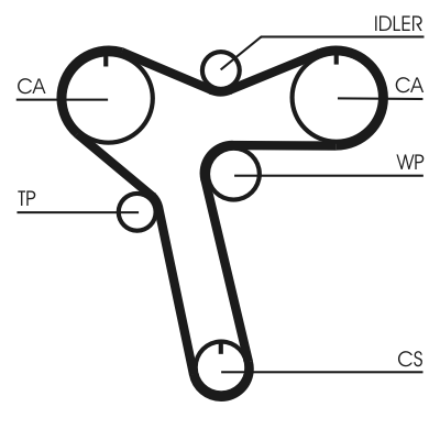 Timing Belt - CT1128 CONTINENTAL CTAM