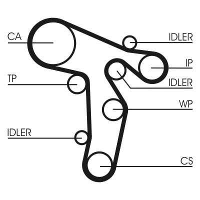 Timing Belt - CT1139 CONTINENTAL CTAM
