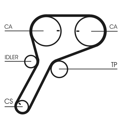 Timing Belt - CT1151 CONTINENTAL CTAM