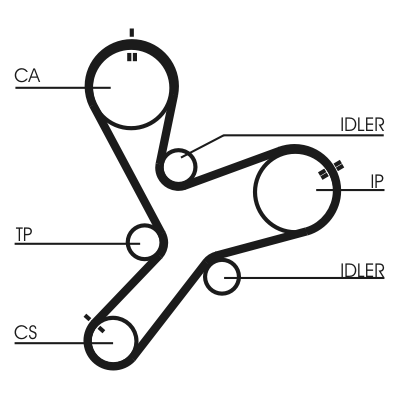 Timing Belt - CT1152 CONTINENTAL CTAM