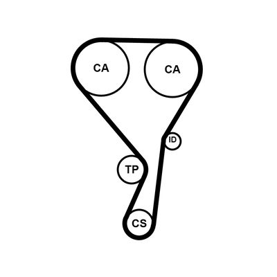 Timing Belt - CT1215 CONTINENTAL CTAM