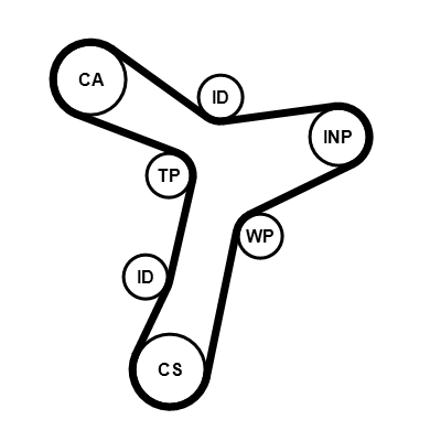 Timing Belt Set - CT1229K1 CONTINENTAL CTAM