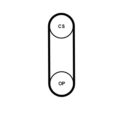 Timing Belt - CT1238 CONTINENTAL CTAM