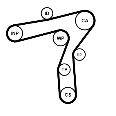 Timing Belt Set - CT1241K1 CONTINENTAL CTAM