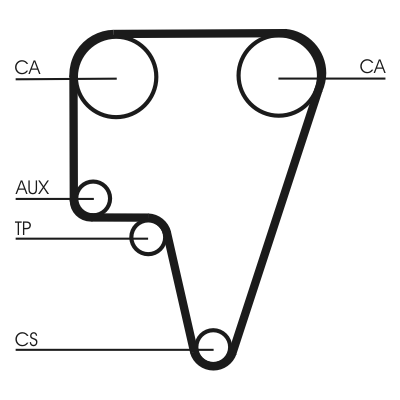 Timing Belt - CT575 CONTINENTAL CTAM