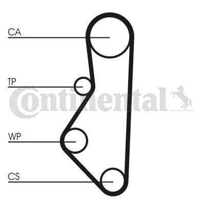 Cinghia dentata - CT585 CONTINENTAL CTAM