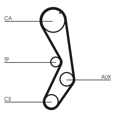 Timing Belt Set - CT605K1 CONTINENTAL CTAM