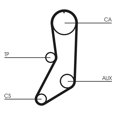 Timing Belt - CT643 CONTINENTAL CTAM