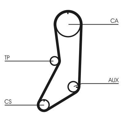 Timing Belt - CT643 CONTINENTAL CTAM