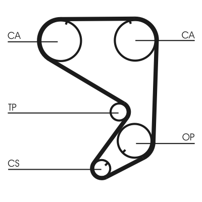Timing Belt - CT652 CONTINENTAL CTAM