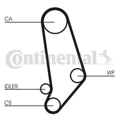 Kit cinghie dentate - CT660K1 CONTINENTAL CTAM