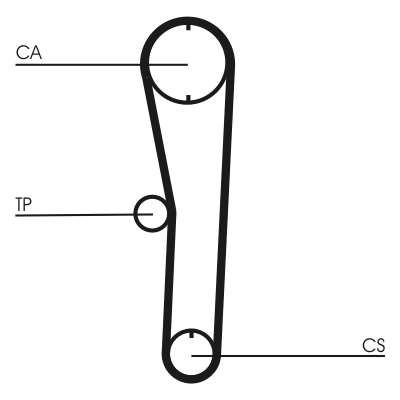 Timing Belt - CT680 CONTINENTAL CTAM