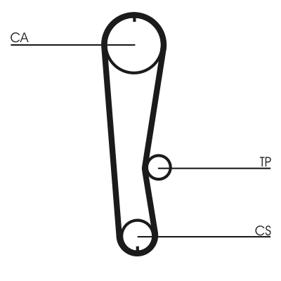Timing Belt - CT680 CONTINENTAL CTAM