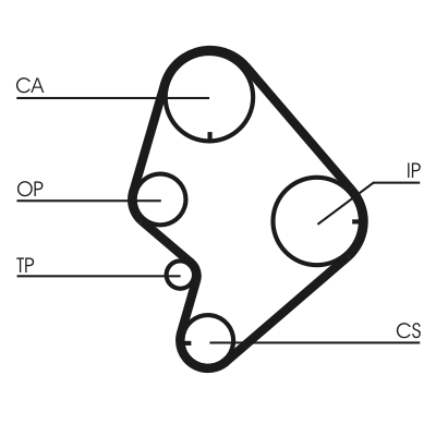 Зубчатый ремень - CT723 CONTINENTAL CTAM