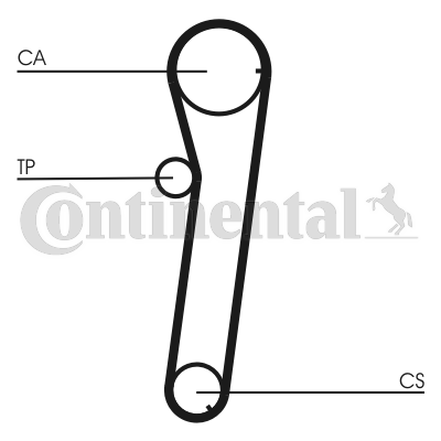 Timing Belt - CT740 CONTINENTAL CTAM