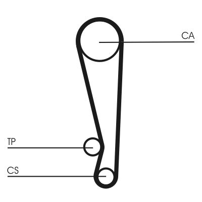 Зубчатый ремень - CT1024 CONTINENTAL CTAM