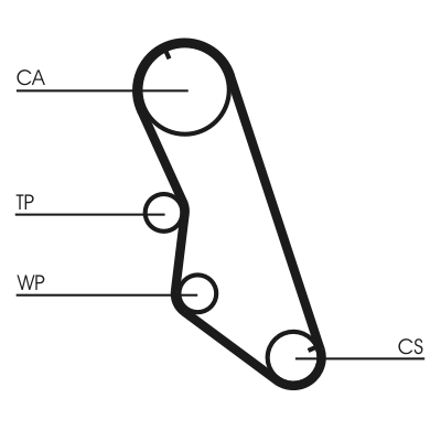 Timing Belt Set - CT754K1 CONTINENTAL CTAM