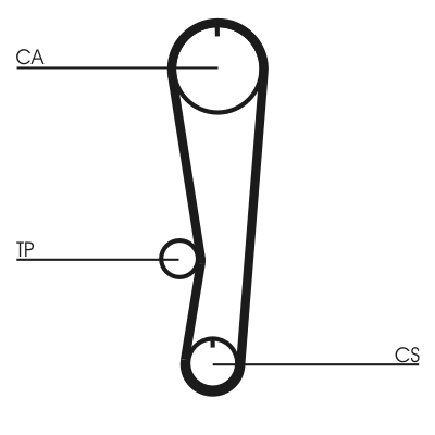 Timing Belt Set - CT757K1 CONTINENTAL CTAM