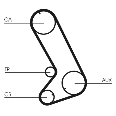 Kit cinghie dentate - CT773K1 CONTINENTAL CTAM