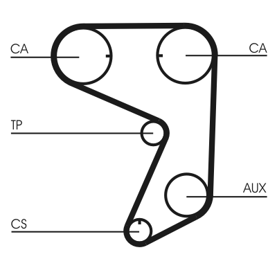 Timing Belt - CT775 CONTINENTAL CTAM