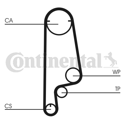Timing Belt - CT799 CONTINENTAL CTAM