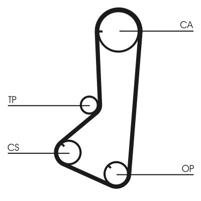 Timing Belt - CT801 CONTINENTAL CTAM