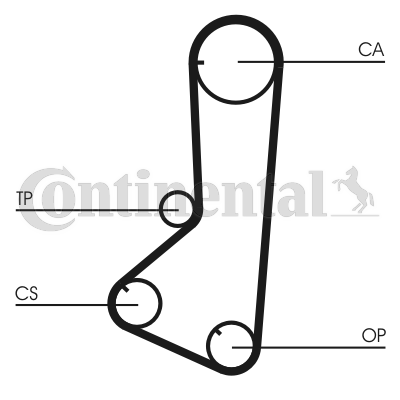 Timing Belt - CT802 CONTINENTAL CTAM