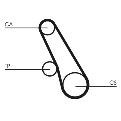 Timing Belt - CT1109 CONTINENTAL CTAM