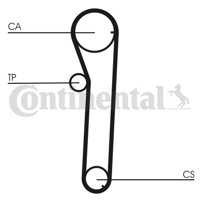 Timing Belt - CT817 CONTINENTAL CTAM