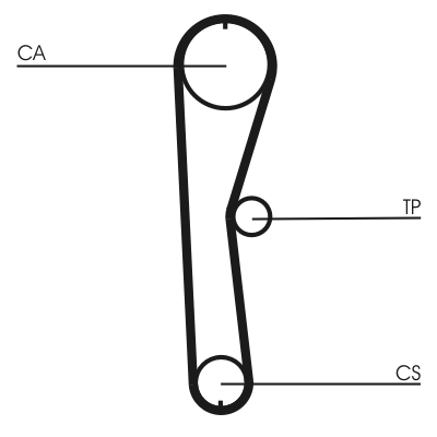 Timing Belt Set - CT824K1 CONTINENTAL CTAM