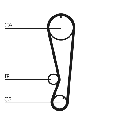 Зубчатый ремень - CT827 CONTINENTAL CTAM