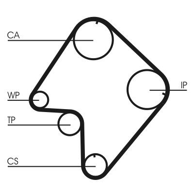 Cinghia dentata - CT832 CONTINENTAL CTAM