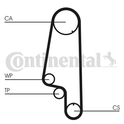 Pompa acqua + Kit cinghie dentate - CT846WP3 CONTINENTAL CTAM