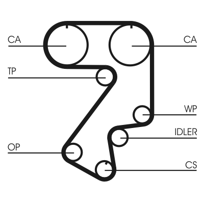 Зубчатый ремень - CT859 CONTINENTAL CTAM