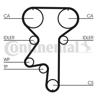 Timing Belt Set - CT871K1 CONTINENTAL CTAM