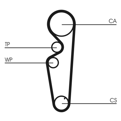Kit cinghie dentate - CT878K1 CONTINENTAL CTAM